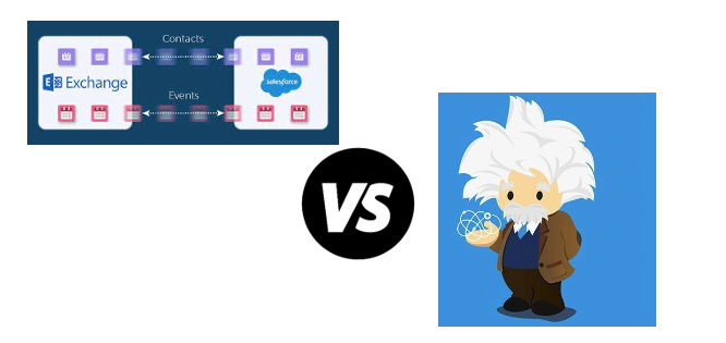 Salesforce Lightning Sync vs. Einstein Activity Capture