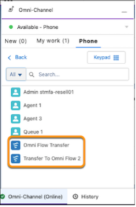 The new omnichannel transfer call experience, introduced in the Salesforce Summer ’22 Release